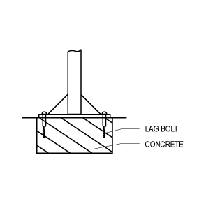 Gusset Mount Details