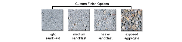 Custom Finish Options