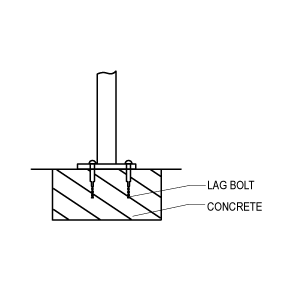 Surface Mount Details