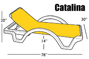 Dimensions for The Catalina Chaise Lounge