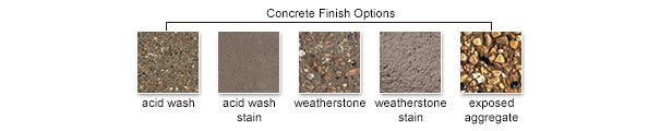 Concrete Finish Options