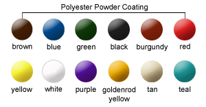 Polyester Dry Powder Coating