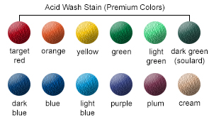 Polished Concrete Color Options