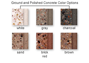 Plastic Dome Lid Color Options