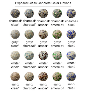 Lid Color Options