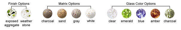 Ground Glass Concrete Finish Options