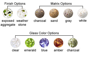 Ground Glass Concrete Finish Options