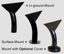 Table Mounting Options