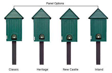 Choose a Panel