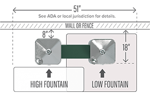 Model 3602 Outdoor Installation ADA Compliant Diagram
