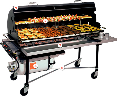 Paradis Haiku Anvendelse PORTA-GRILL® Grill Accessories | Caster Mounted Series | Belson Outdoors®