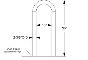 Quick Dimensions