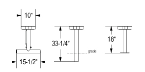 Quick Dimensions