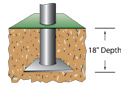 In-ground Mount Illustration