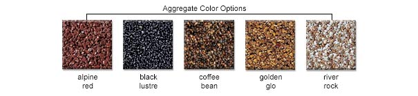 Aggregate Color Options