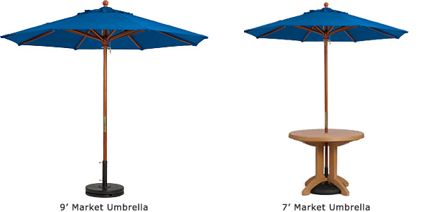 Model 98919731 | Commercial Market Umbrella 9'(Pacific Blue) & Model 98949731 | Commercial Market Umbrella 7' (Pacific Blue)