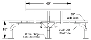 Quick Dimensions