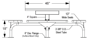 Quick Dimensions