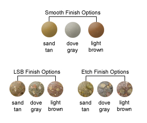 LSB Finish Options, Etch Finish Options, Perma Stone Finish Options, Dura Brite Finish Options