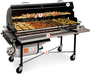 [Image: PORTA-GRILL-Accessories-001-M.jpg]