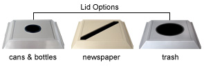 Lid Options