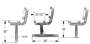 Quick Dimensions