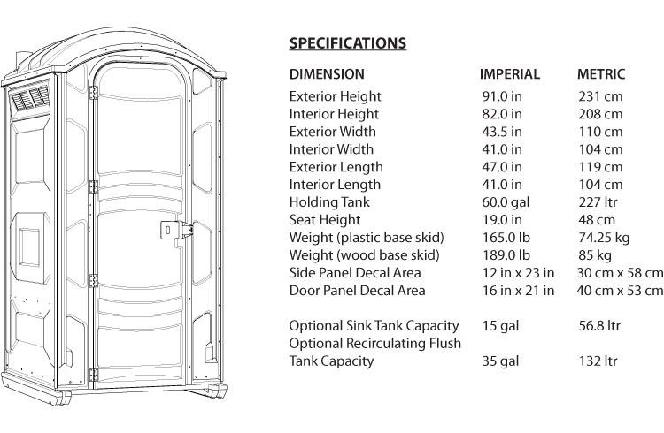 Belson, CloserLook, Sani-Pottie Portable Chemical Toilet