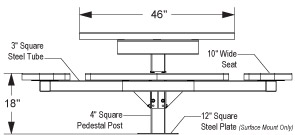 Quick Dimensions