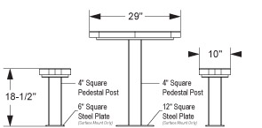 Quick Dimensions