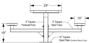 Quick Dimensions