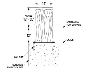 Nature Bark Tree Stumps Quick Dimensions